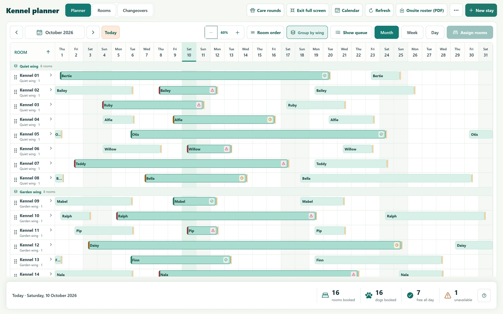 PawPlanner’s actual month Gantt planner, with short and long fictional stays grouped by wing